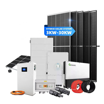 Solar Battery Storage System Sizing Guide for Homes and Businesses